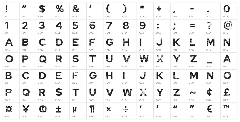 Ecoplan Character Map