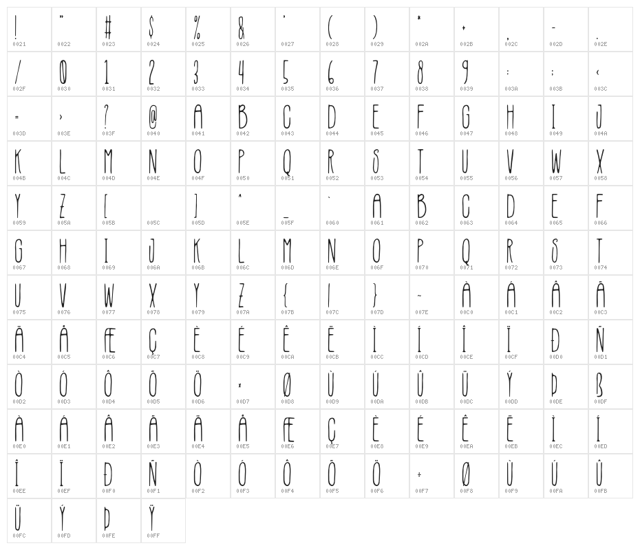 Ecriture Character Map