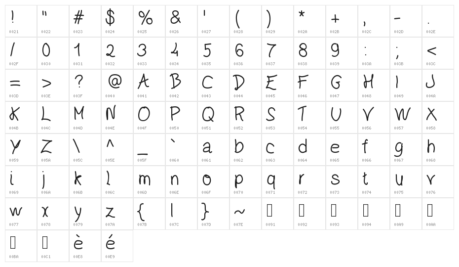 Ecriture Character Map