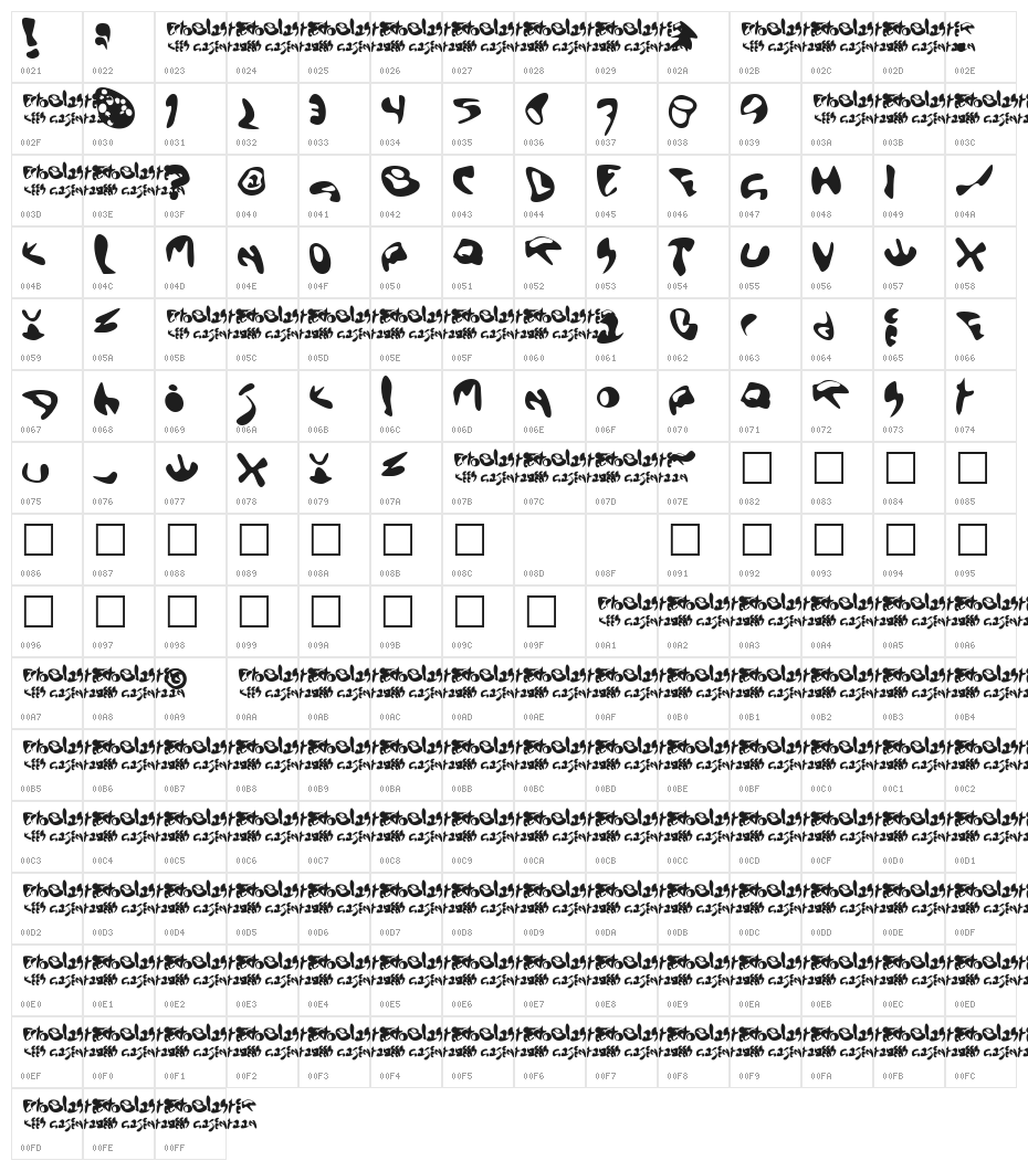 EctoBlaster Character Map