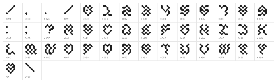 Ectogasm Regular Character Map
