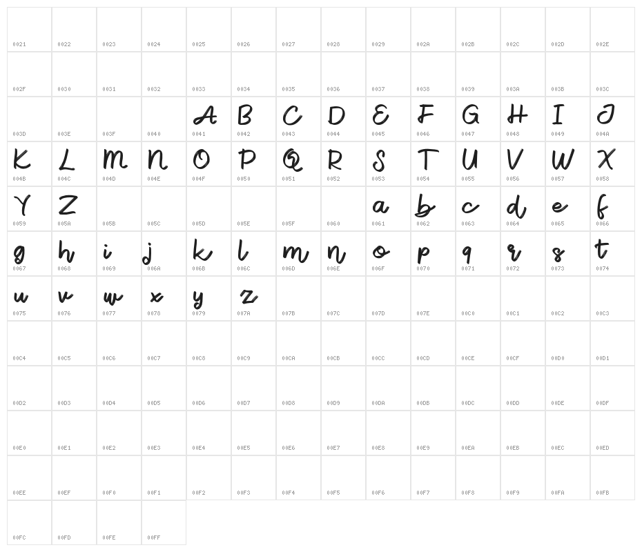 EcusticFREE Character Map