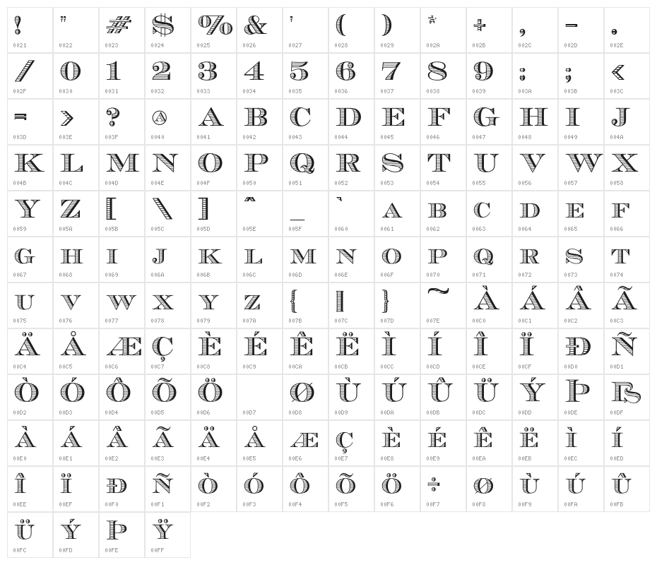 EcuyerDAX Character Map