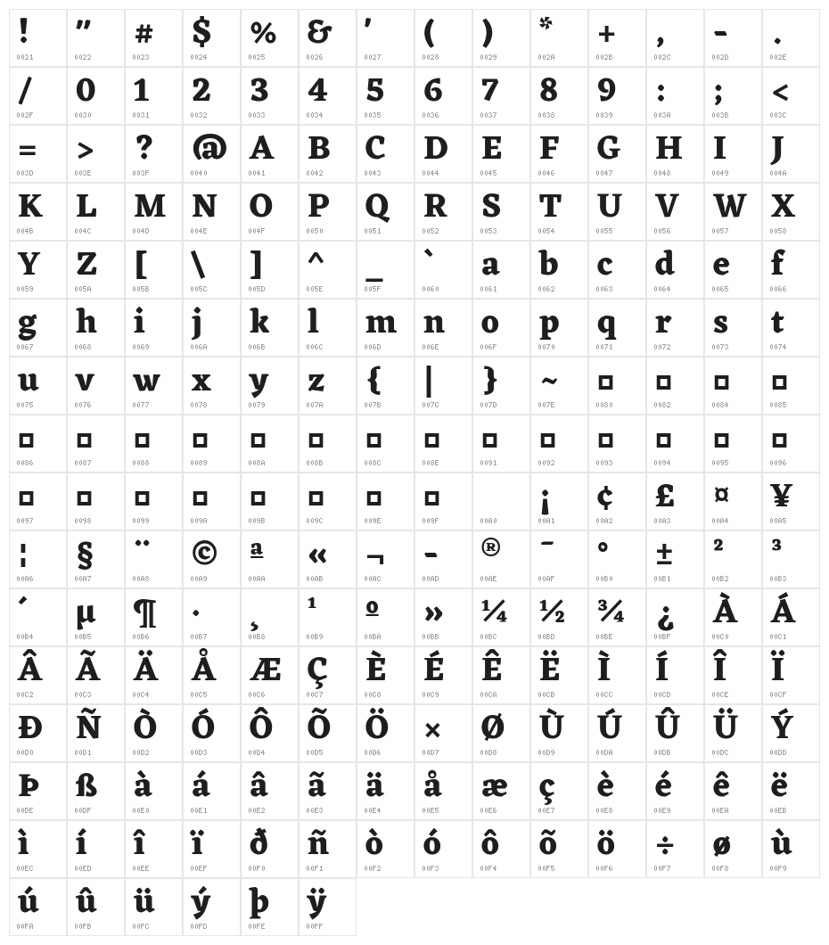 Eczar Bold Character Map