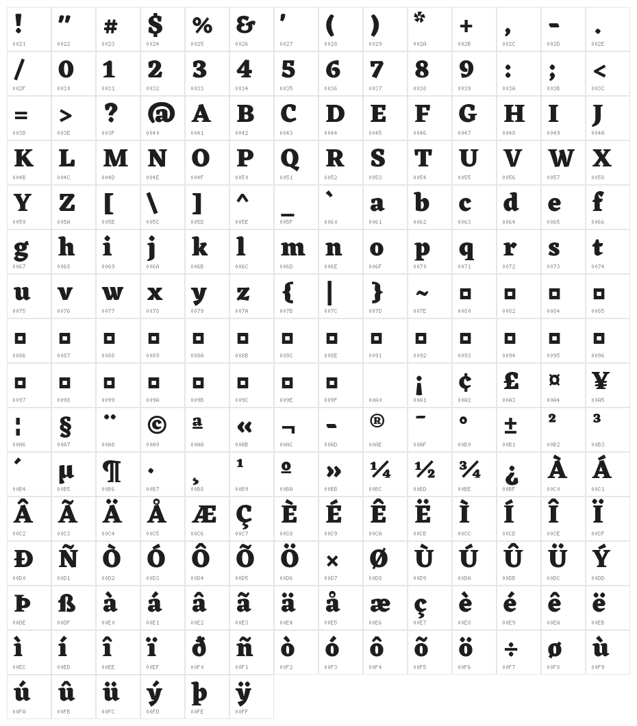 Eczar ExtraBold Character Map
