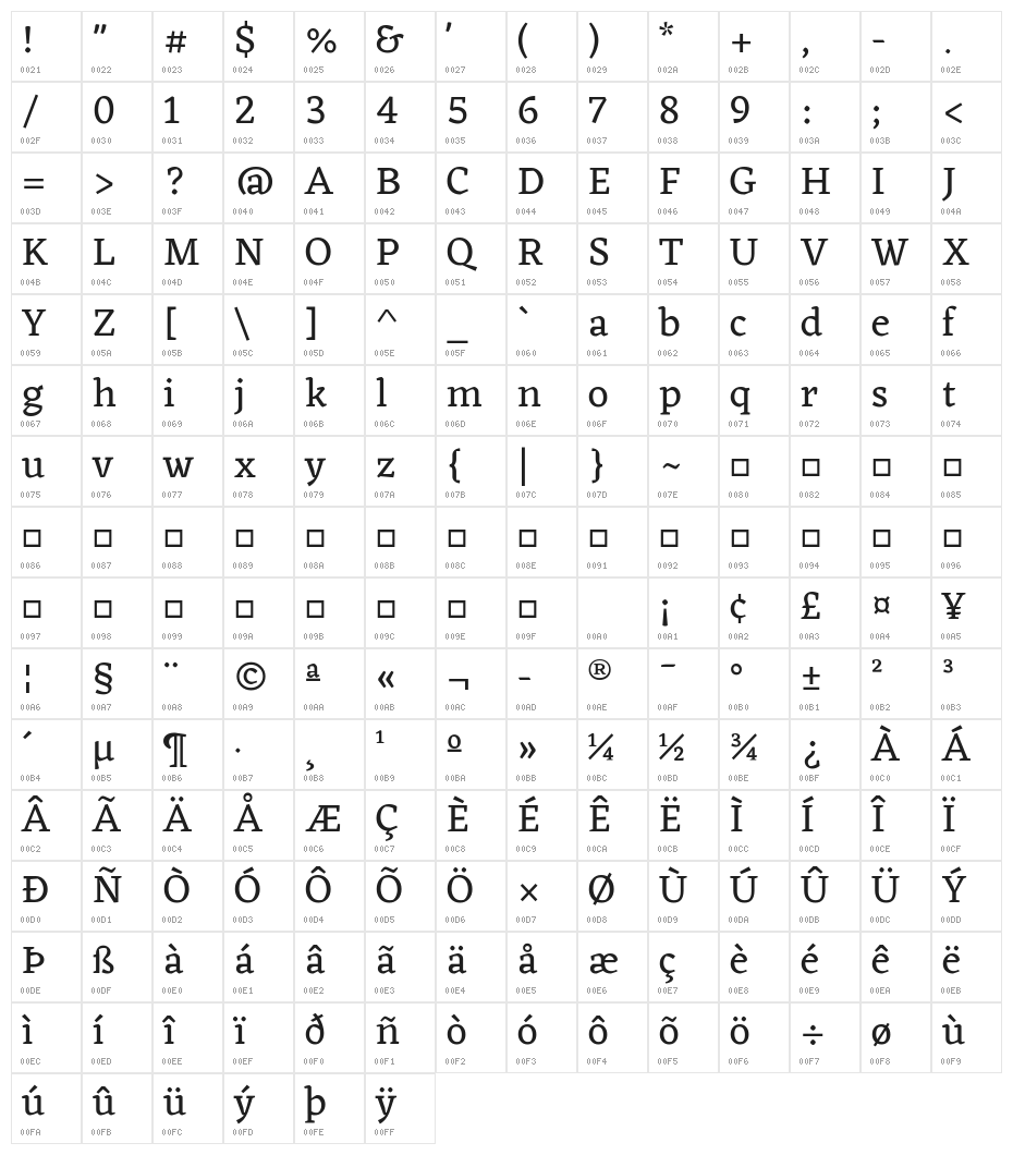 Eczar Regular Character Map