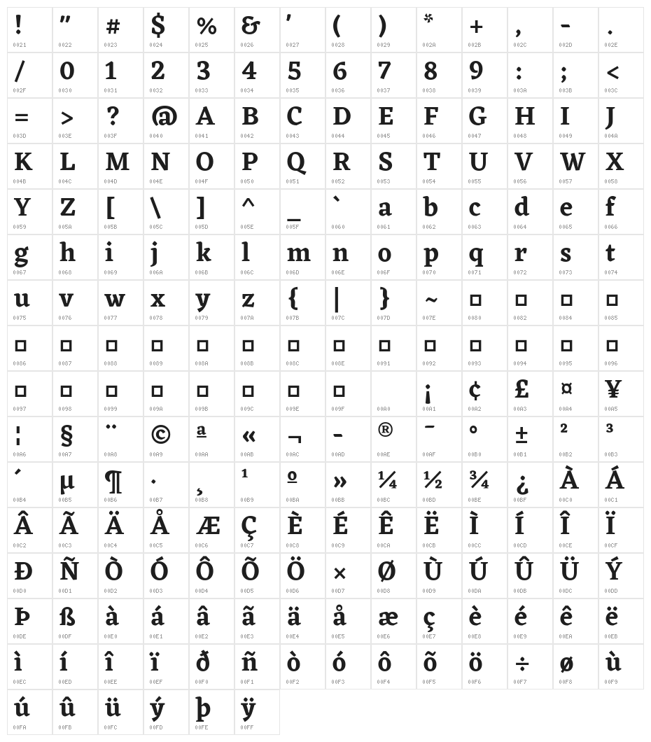 Eczar SemiBold Character Map