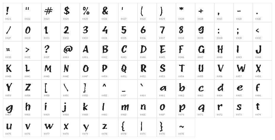 EDAN Character Map