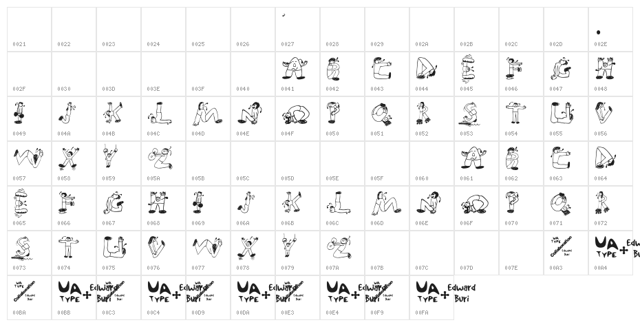 EDB Sweatin' It Character Map