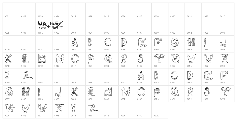 EDB Wild Things Character Map