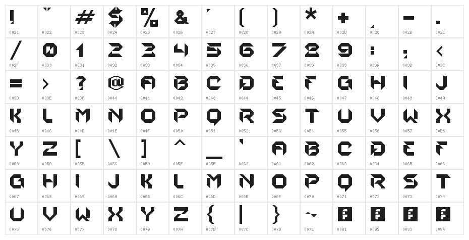 EDGE Regular Character Map