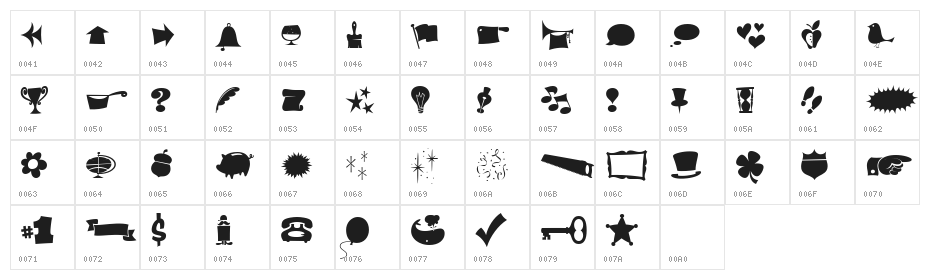 Ed Bengbats Character Map