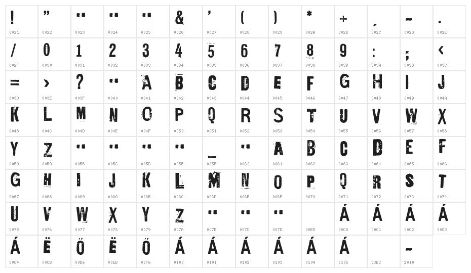 EdGein-Ynnocent Character Map