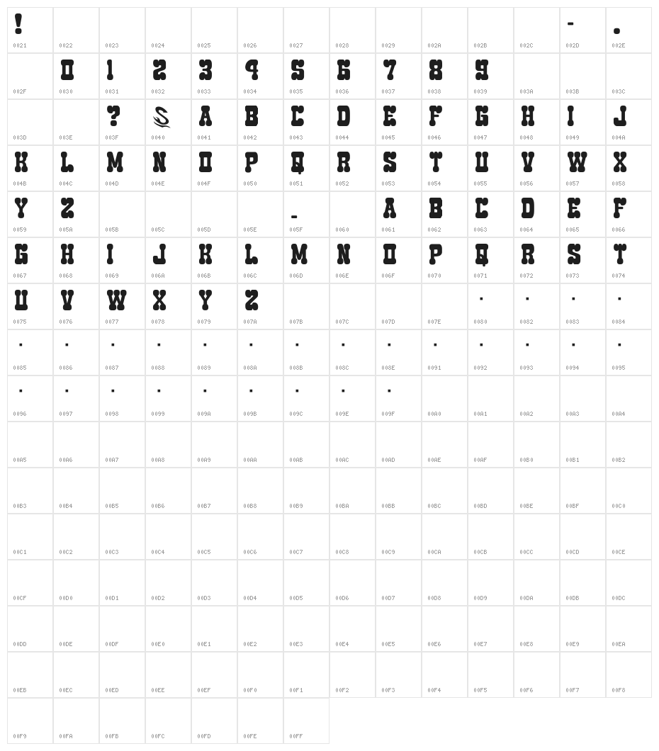 Edamame Western Character Map