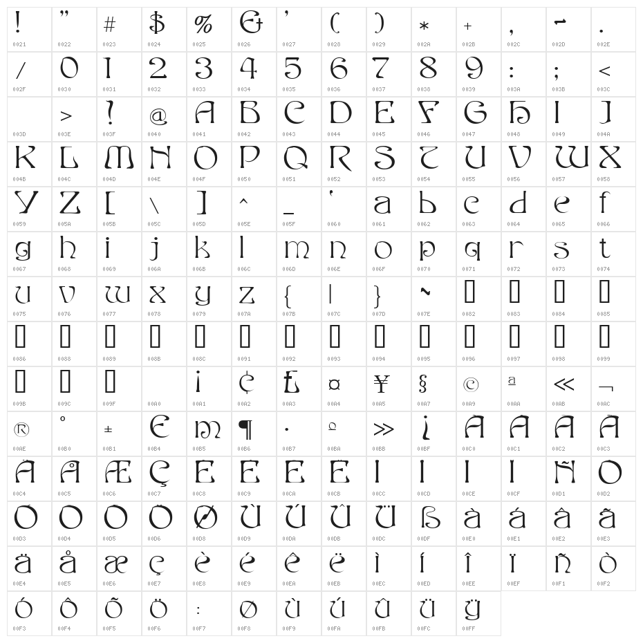 Edda Filled Character Map