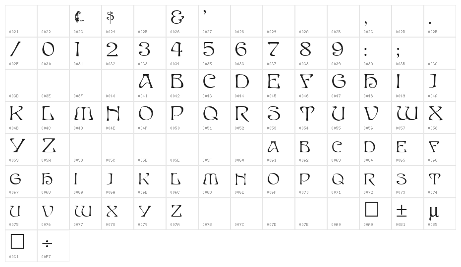 Edda Regular Character Map