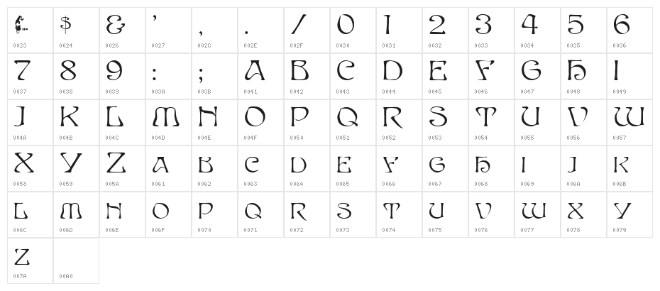 EddaCaps Caps:001.001 Character Map