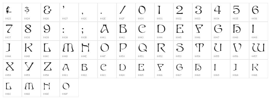 EddaCaps Character Map
