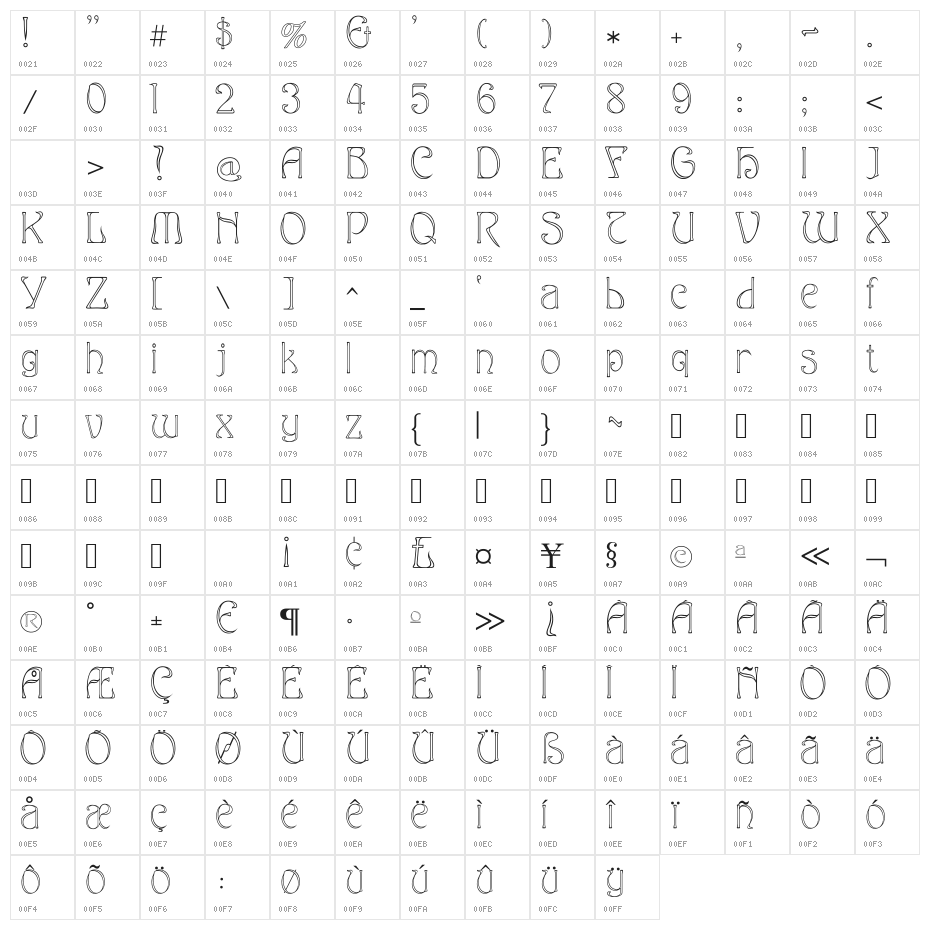 EddaNarrow Character Map