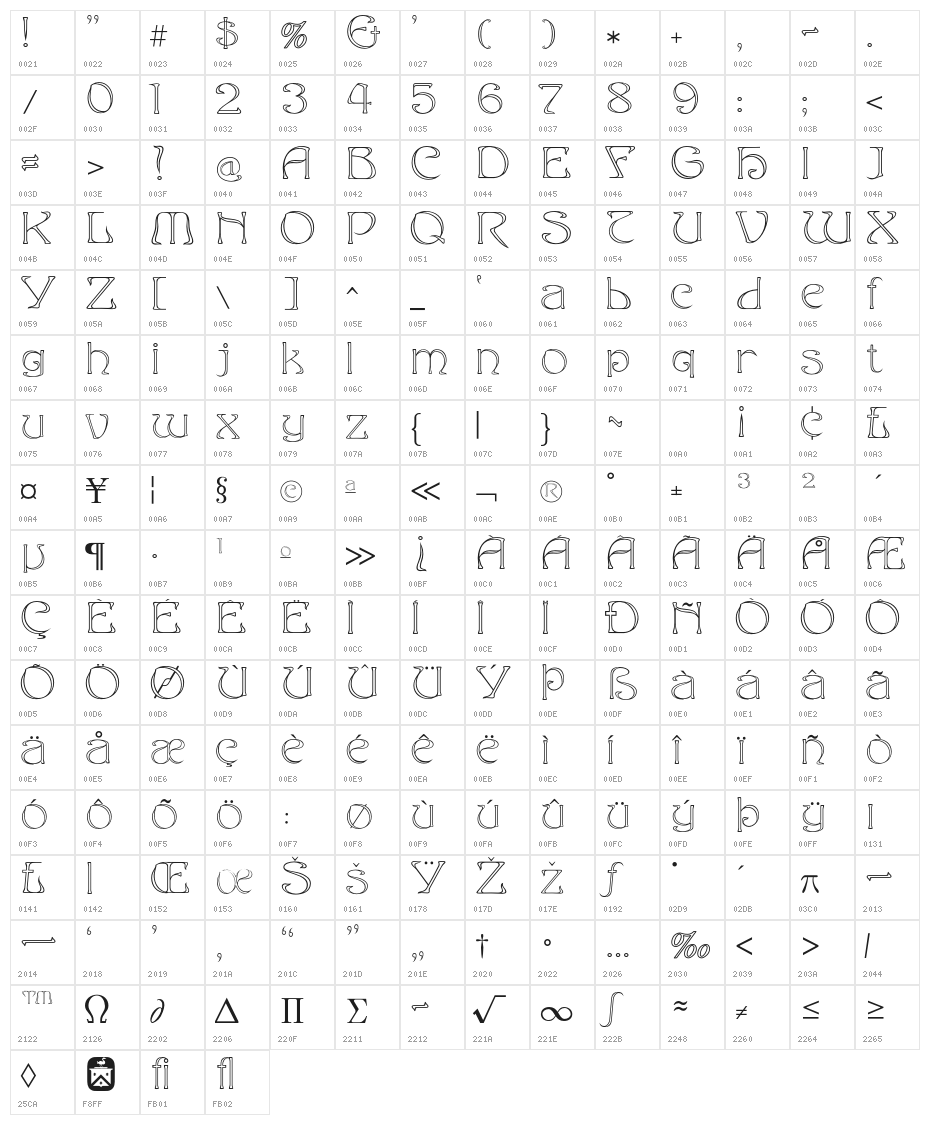 EddaOutline Character Map