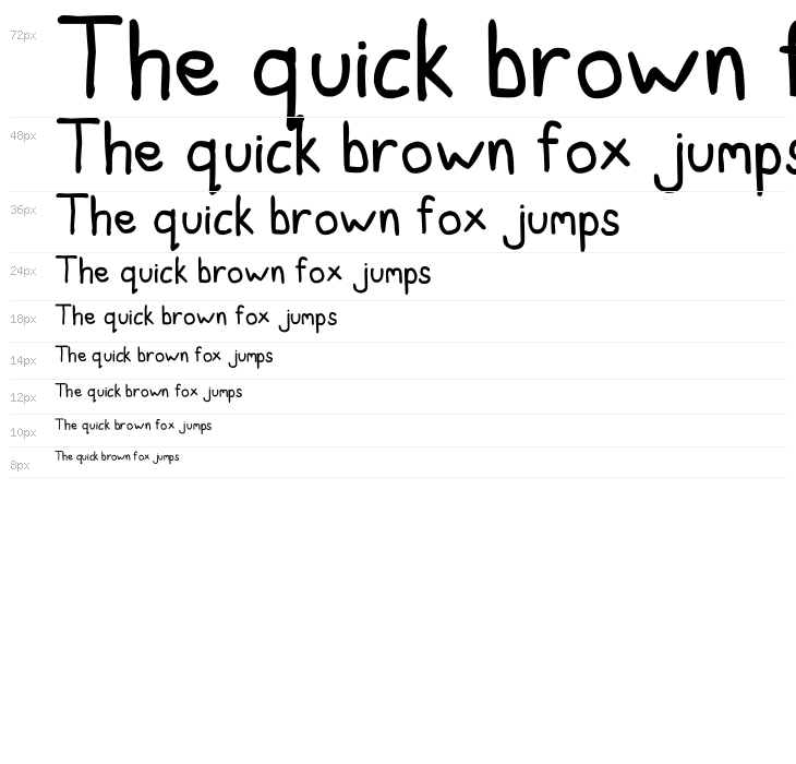 Edd's Font Waterfall