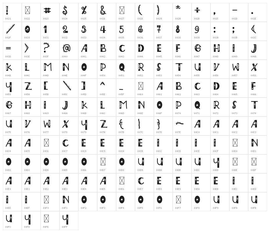 EddyGardenerRegular Character Map