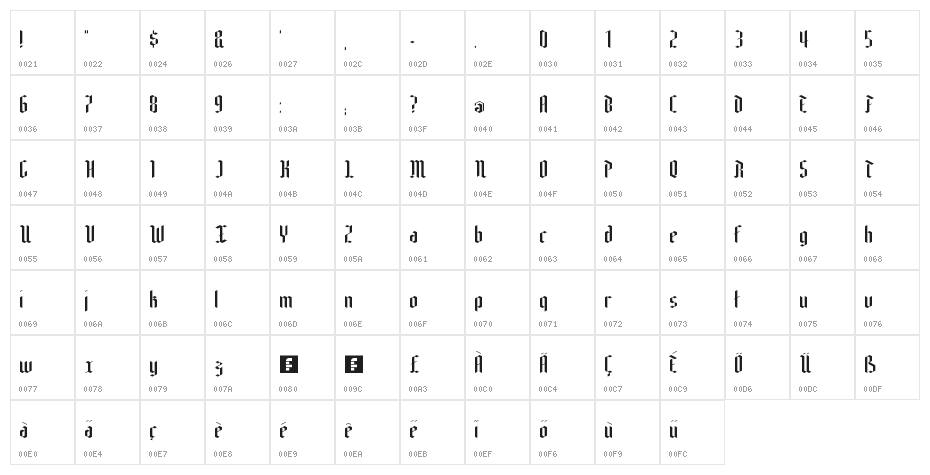 Edelweiss Regular Character Map