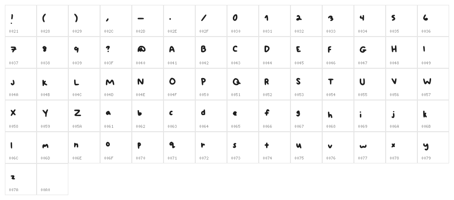 Eden Regular Character Map