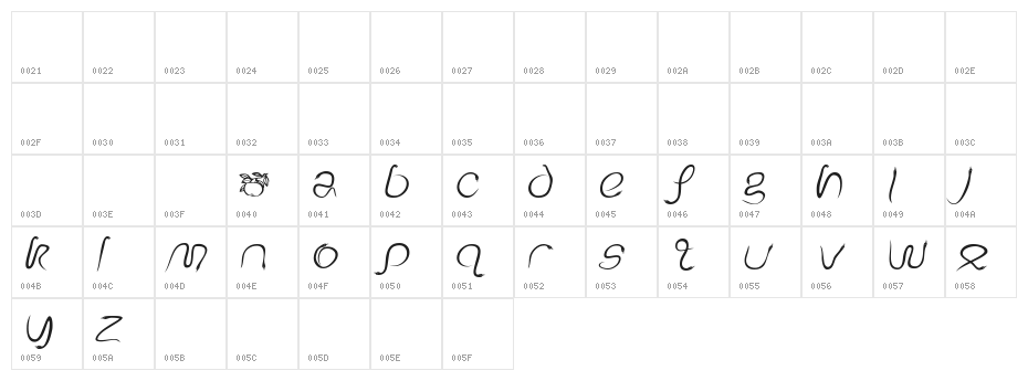 EdenDisplay Italic Character Map