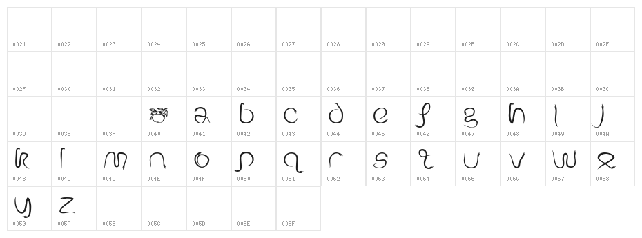 EdenDisplay Character Map