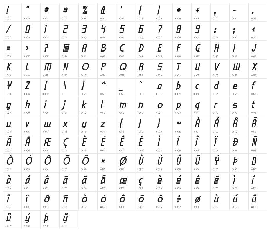 EdenMills-BoldItalic Character Map