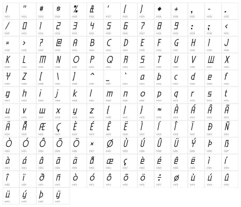 EdenMills-Italic Character Map