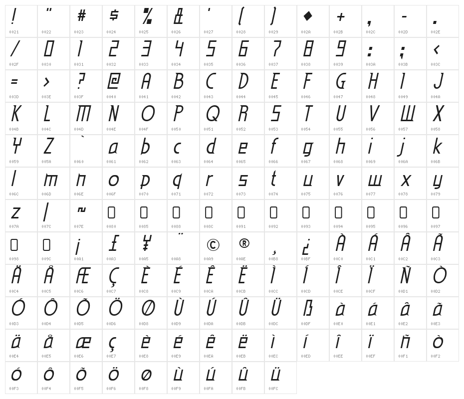 EdenMills-Italic Character Map