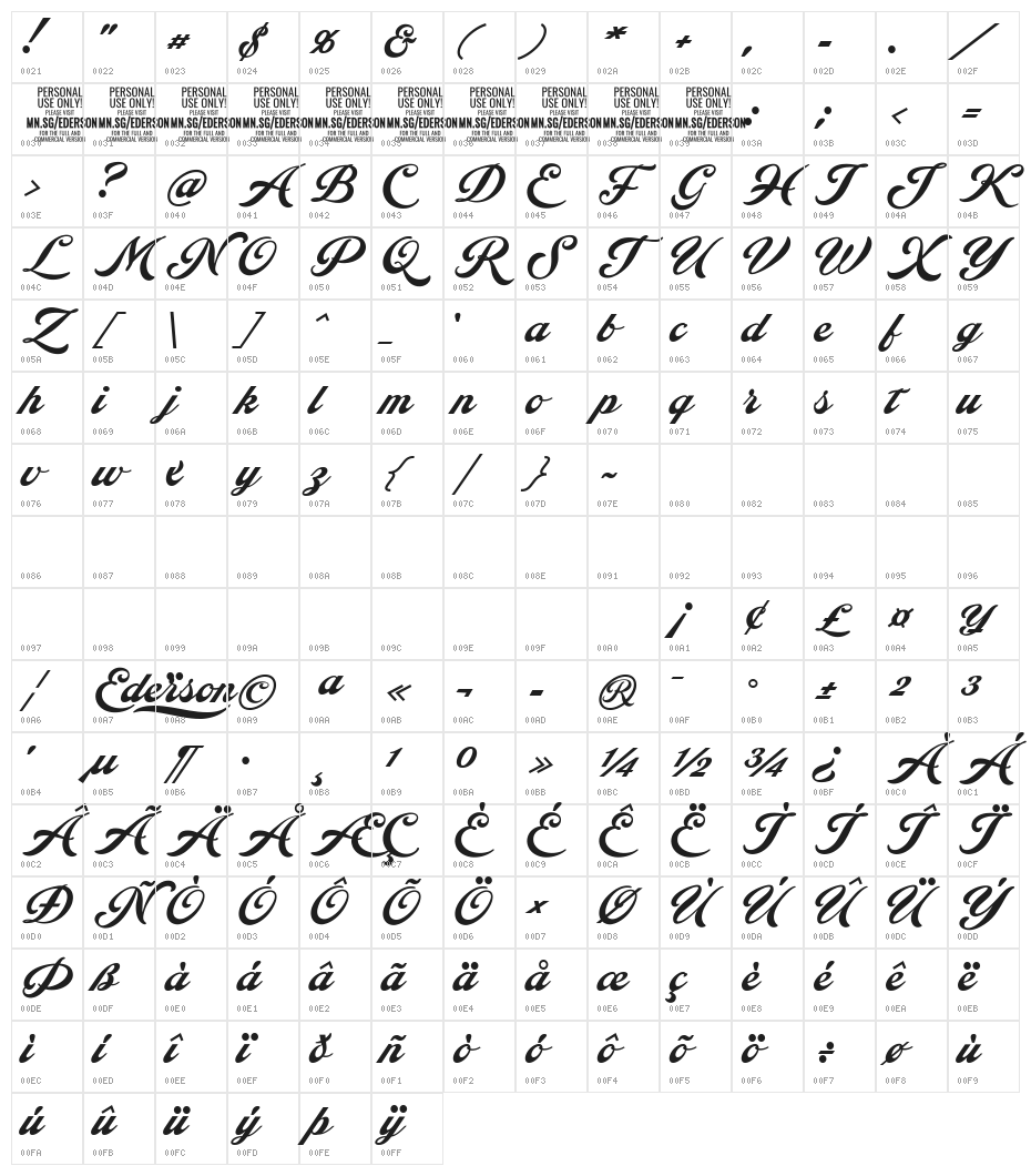 Ederson PERSONAL USE ONLY Character Map