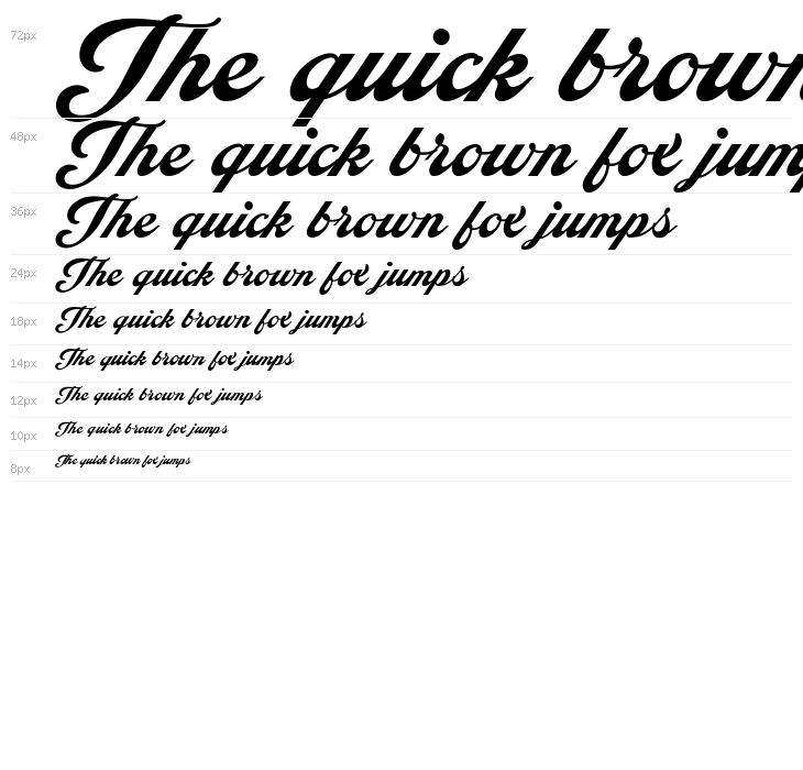 Ederson PERSONAL USE ONLY Waterfall