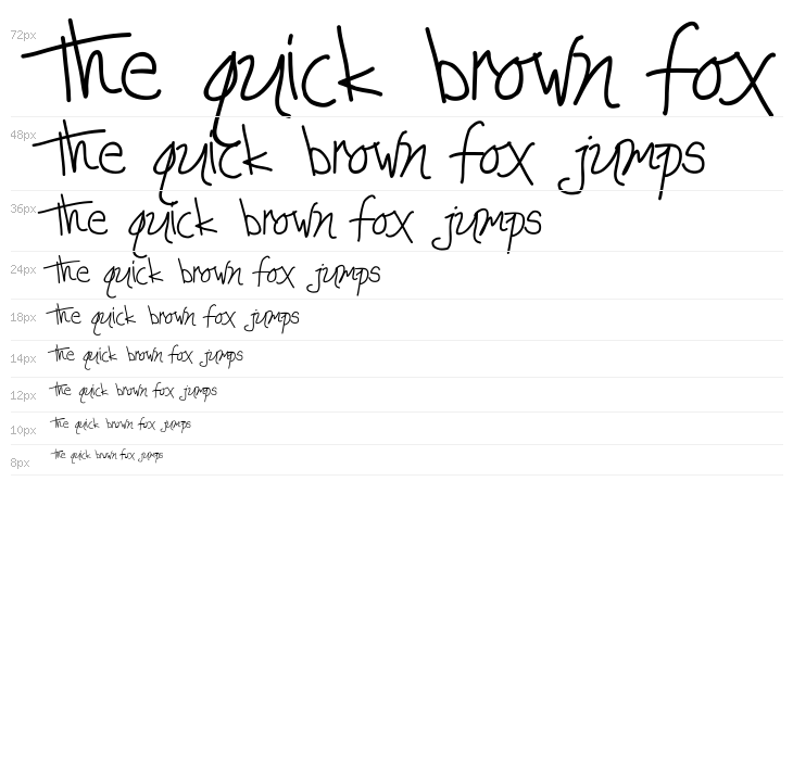 Edgar da cool Waterfall