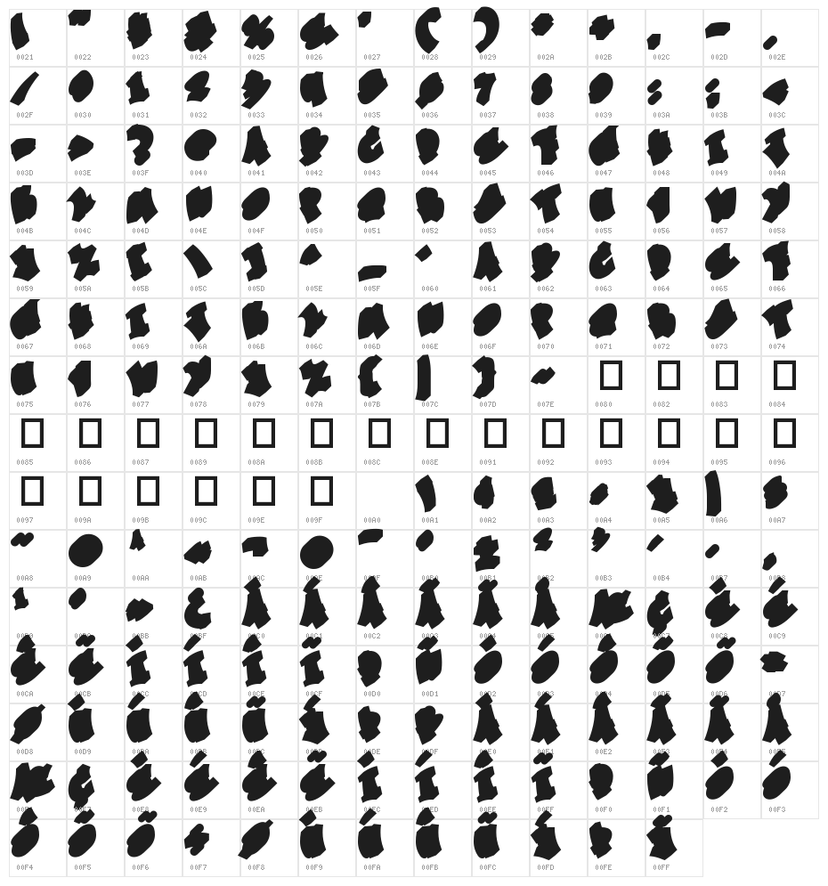 Edge Bolt Extrude Extrude Character Map