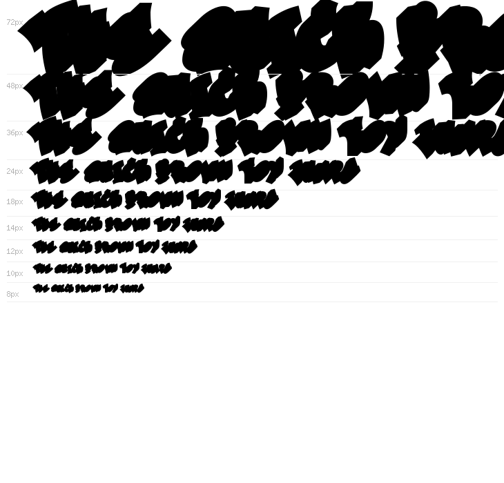 Edge Bolt Extrude Extrude Waterfall