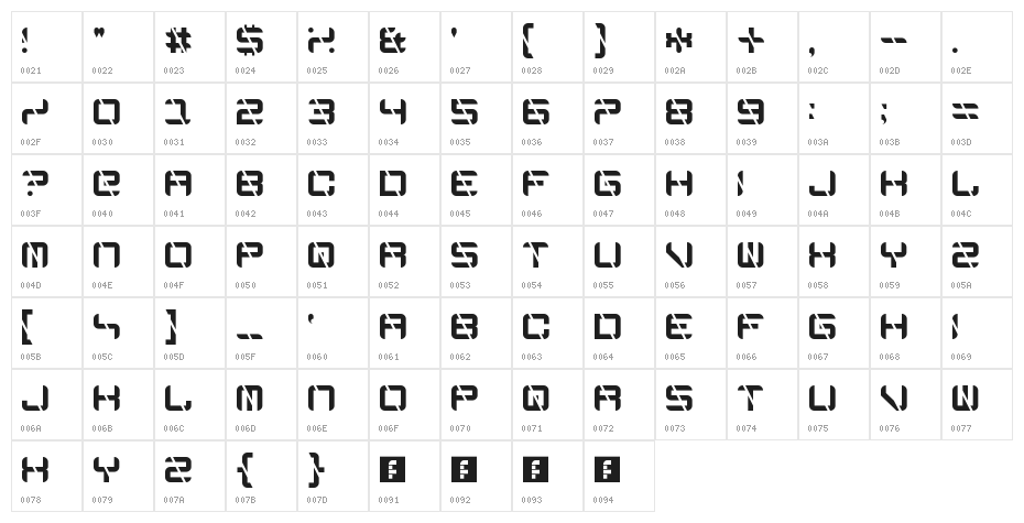 Edge Cutting Regular Character Map