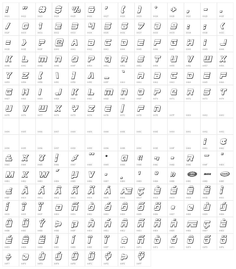Edge Racer 3D Italic Character Map