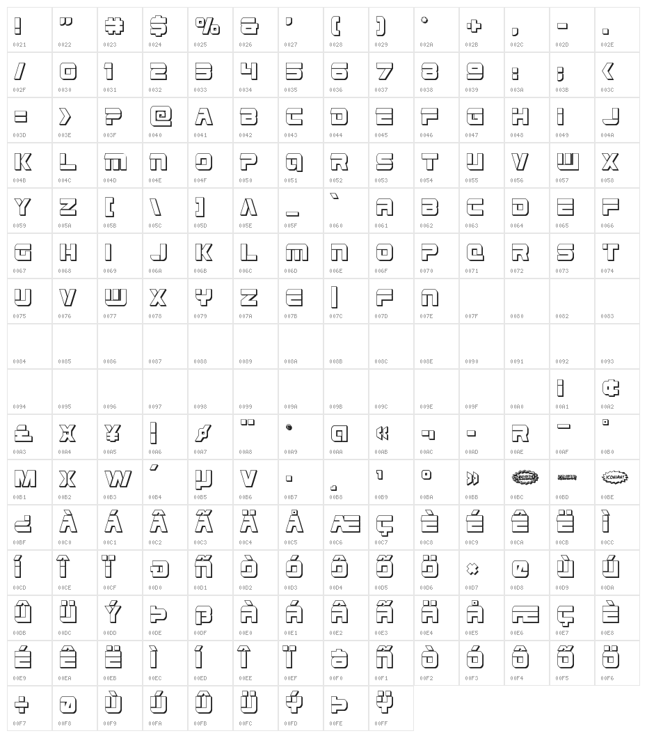 Edge Racer 3D Character Map