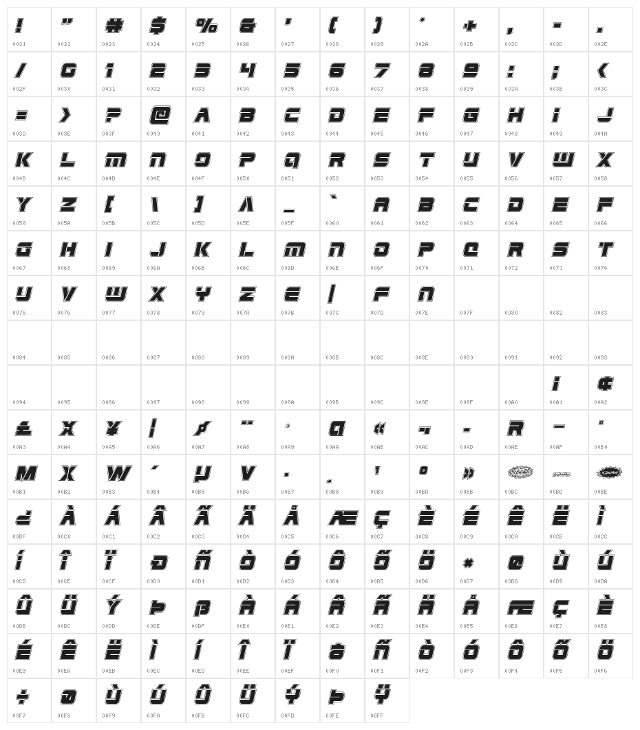 Edge Racer Academy Italic Character Map