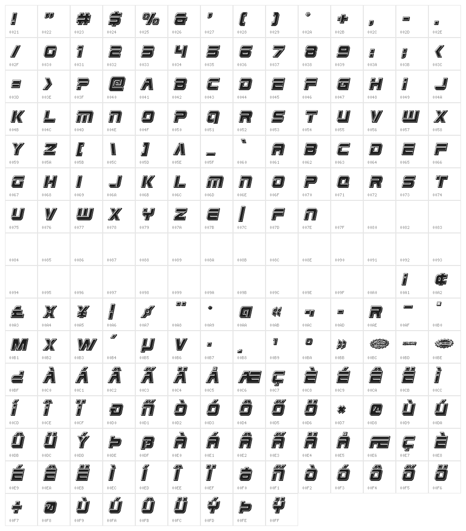 Edge Racer Bevel Italic Character Map