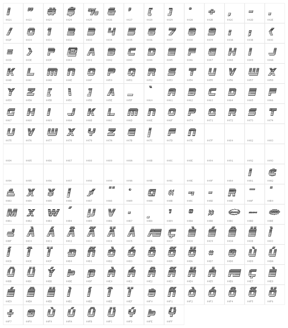 Edge Racer Chrome Italic Character Map
