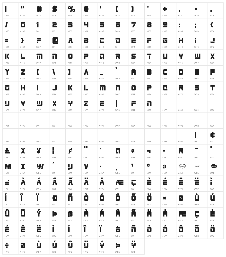 Edge Racer Condensed Character Map