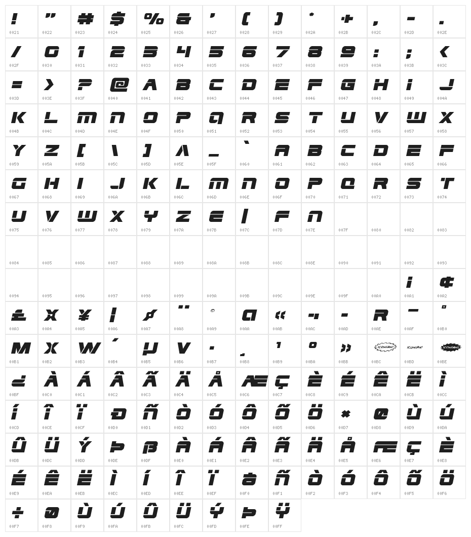 Edge Racer Expanded Italic Character Map