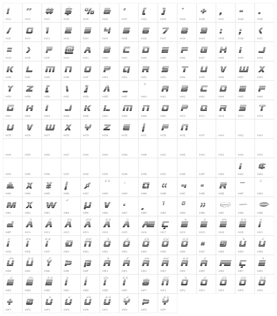 Edge Racer Gradient Italic Character Map