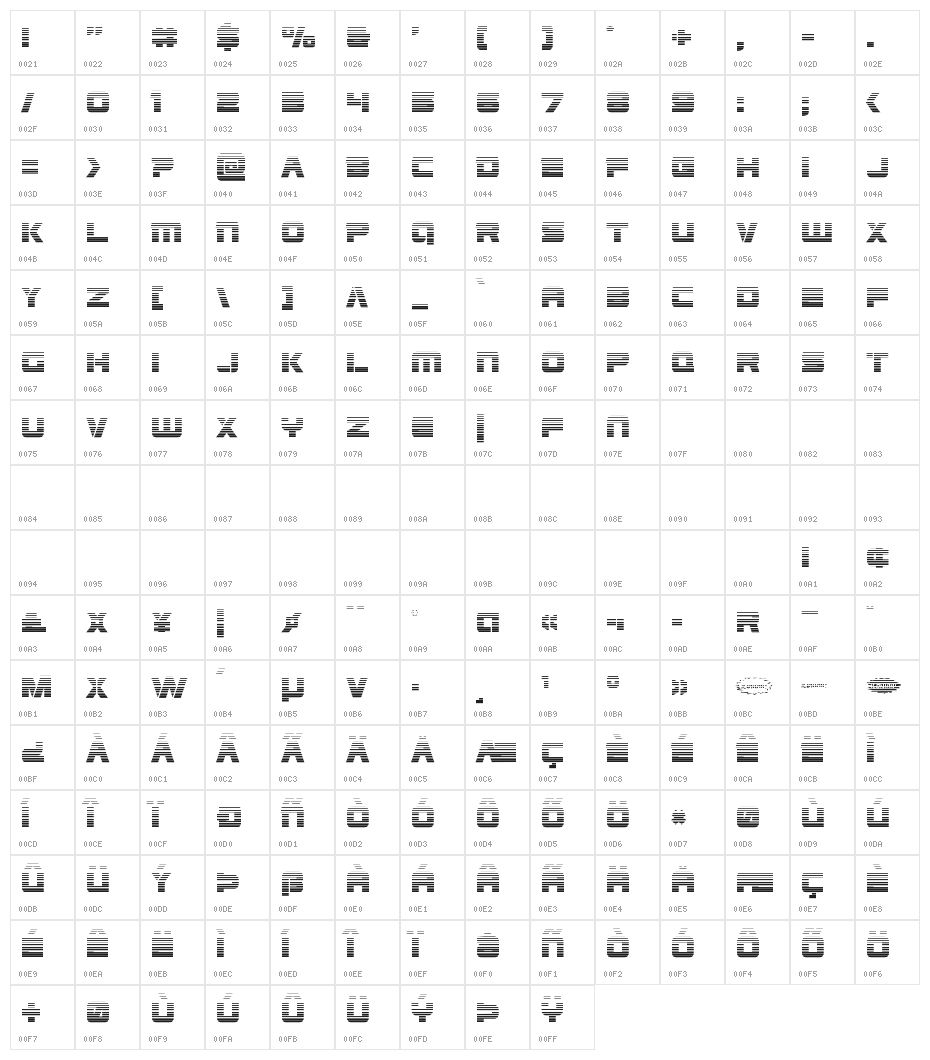Edge Racer Gradient Character Map