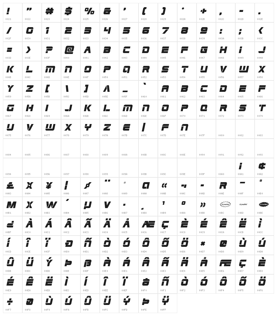 Edge Racer Italic Character Map
