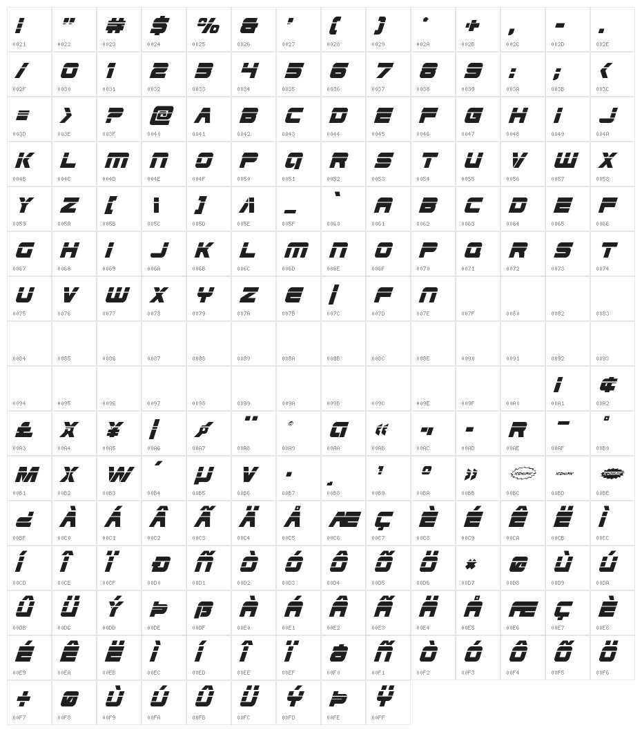 Edge Racer Laser 2 Super-Italic Character Map